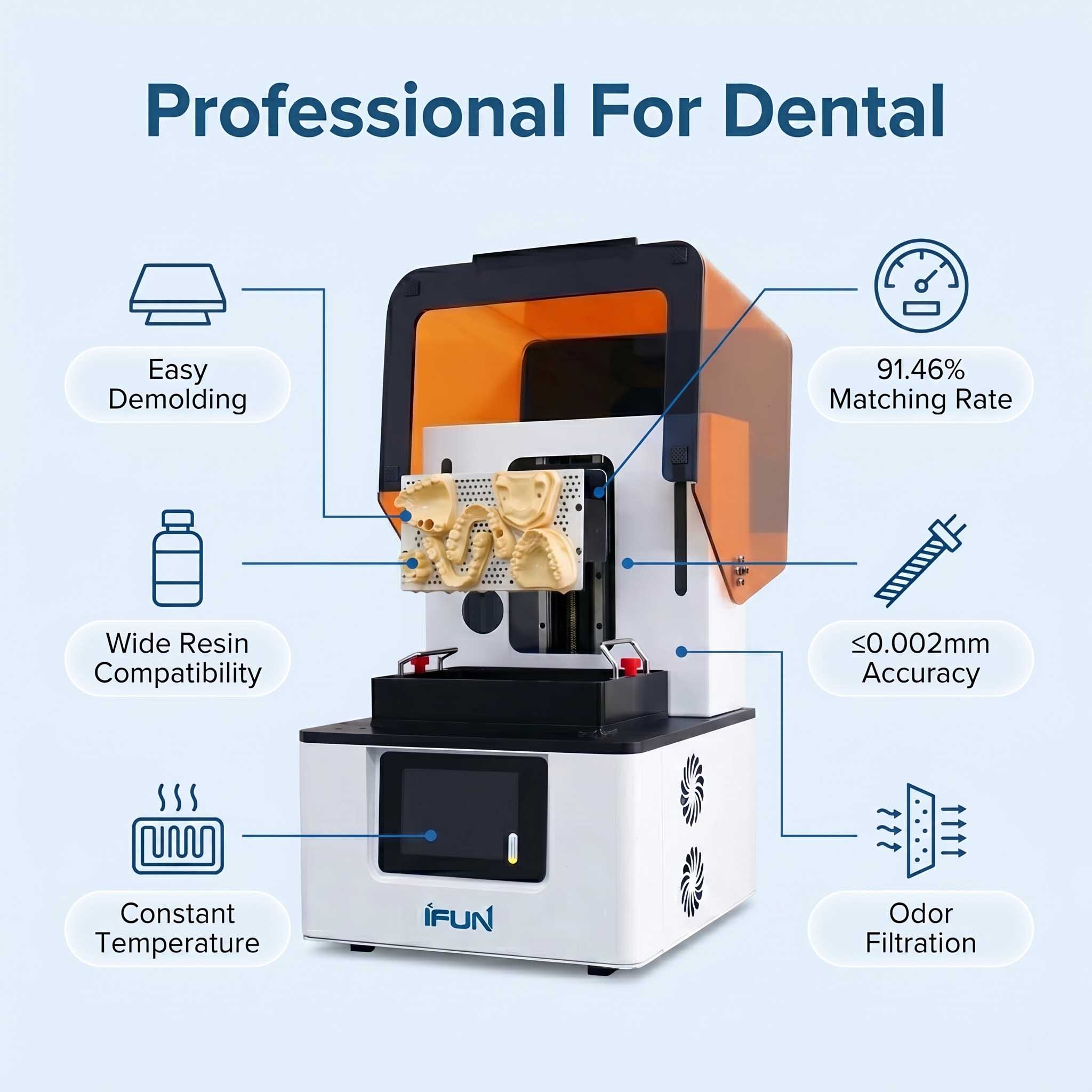 Professionele tandheelkundige  - Commercial Resin Printing recensie en prijs