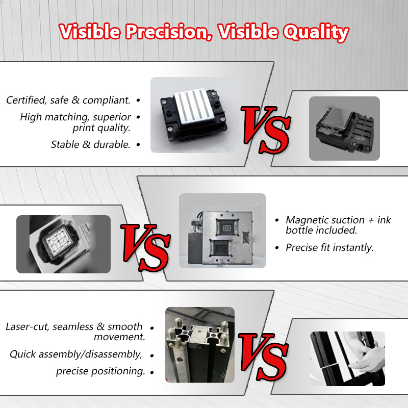 Draagbare wandprinter 5 2880DP - Commercial Wall Printing recensie en prijs