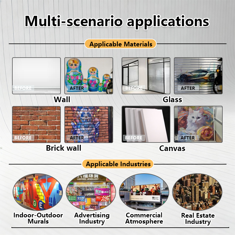 Gebruiksvriendelijke wandprint - Commercial Wall Printing recensie en prijs