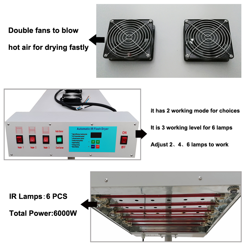 Economische verplaatsbare 6KW  - Flash Dryer Screen Print recensie en prijs